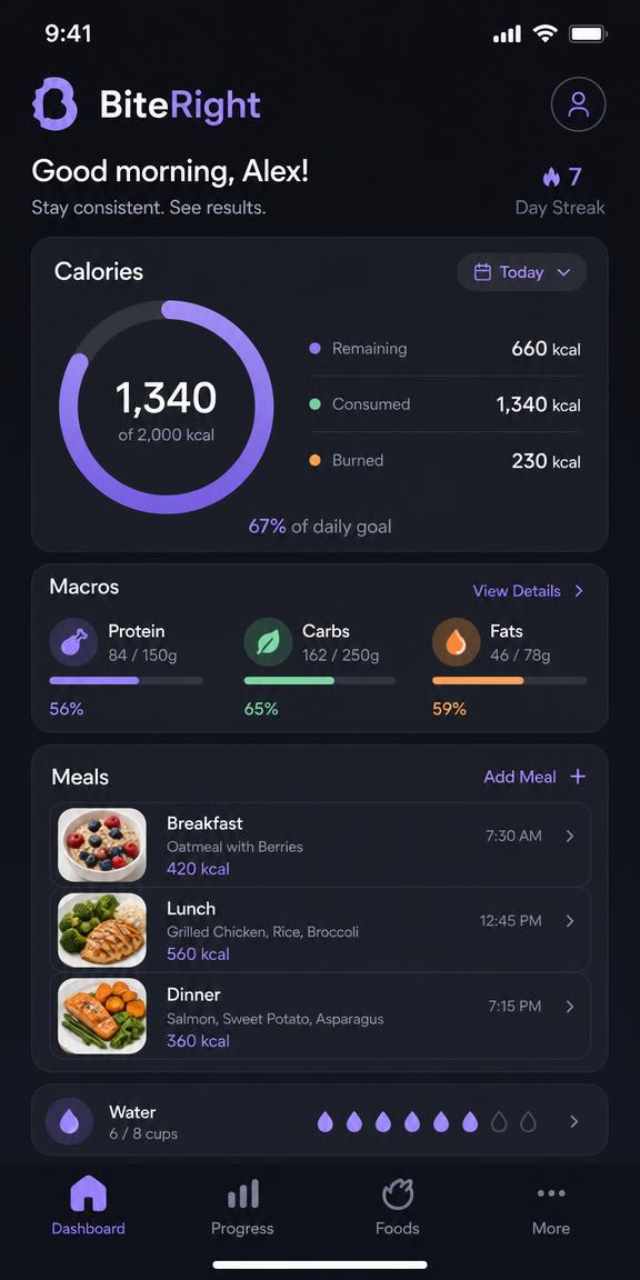 BiteRight dashboard screen